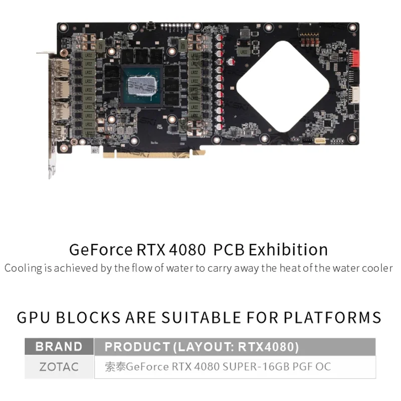 Bloque de Refrigeración por Ag - Rtx 4080 Super 16Gb reseña y precio
